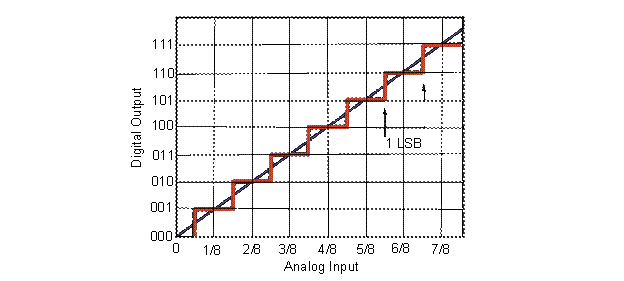 chptr20-f6.gif