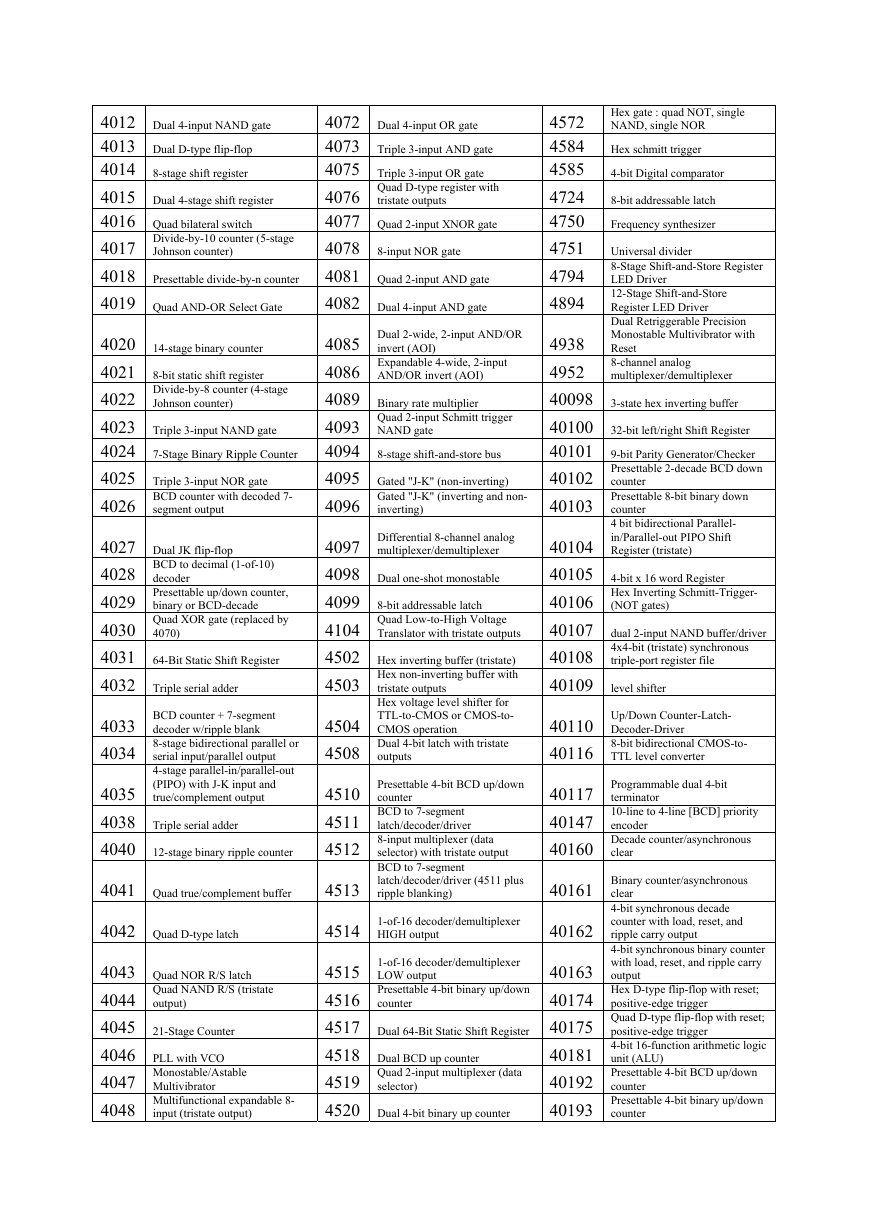 PDF page 12