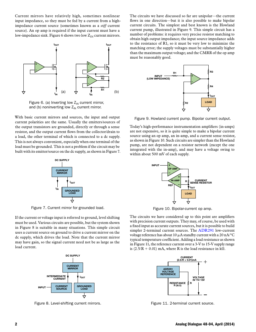 PDF page 2