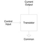 ctrans_f1.jpg