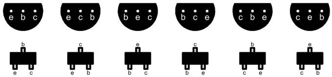 图 3：ADI 原教材图示